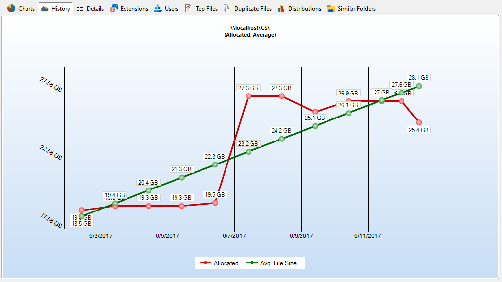 SpaceObServer-HistoryTab