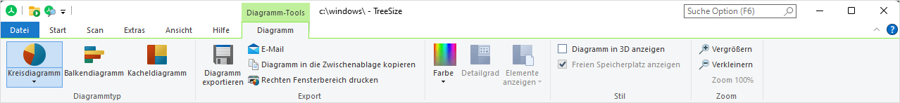 _images/TreeSize-MainWindow_RibbonTab_Chart.png
