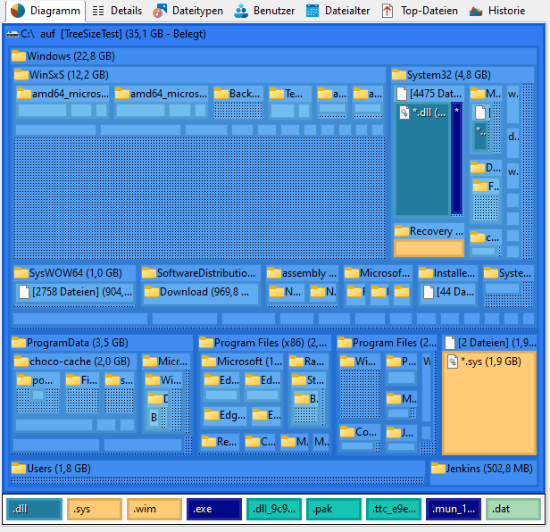 _images/TreeSize-MainWindow_TreeMap.png